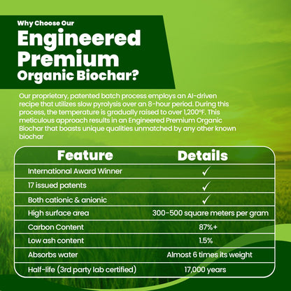 Premium Engineered Biochar (Small)