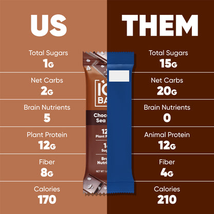 Chocolate Sea Salt (12 Bars)