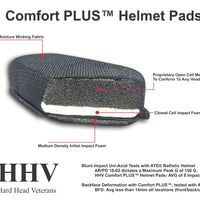 HHV Comfort PLUS Military Helmet Pads (For FAST, MICH, ACH,ECH)
