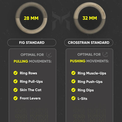 DUO-Rings™
