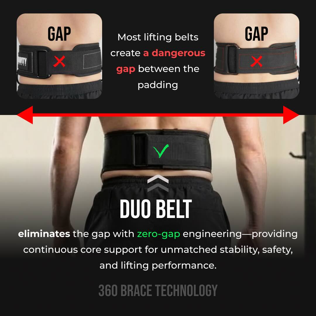 Duo-Belt™