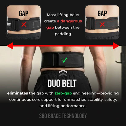Duo-Belt™