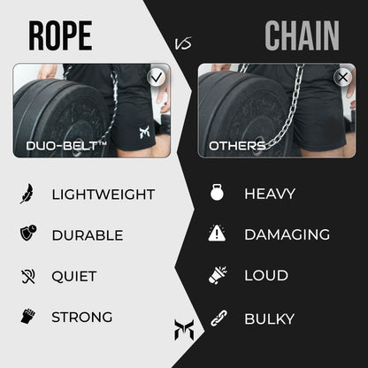 Duo-Belt™