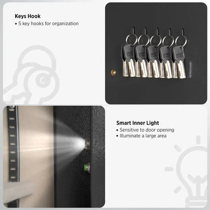 Datasavior Spacious Home Office Safe