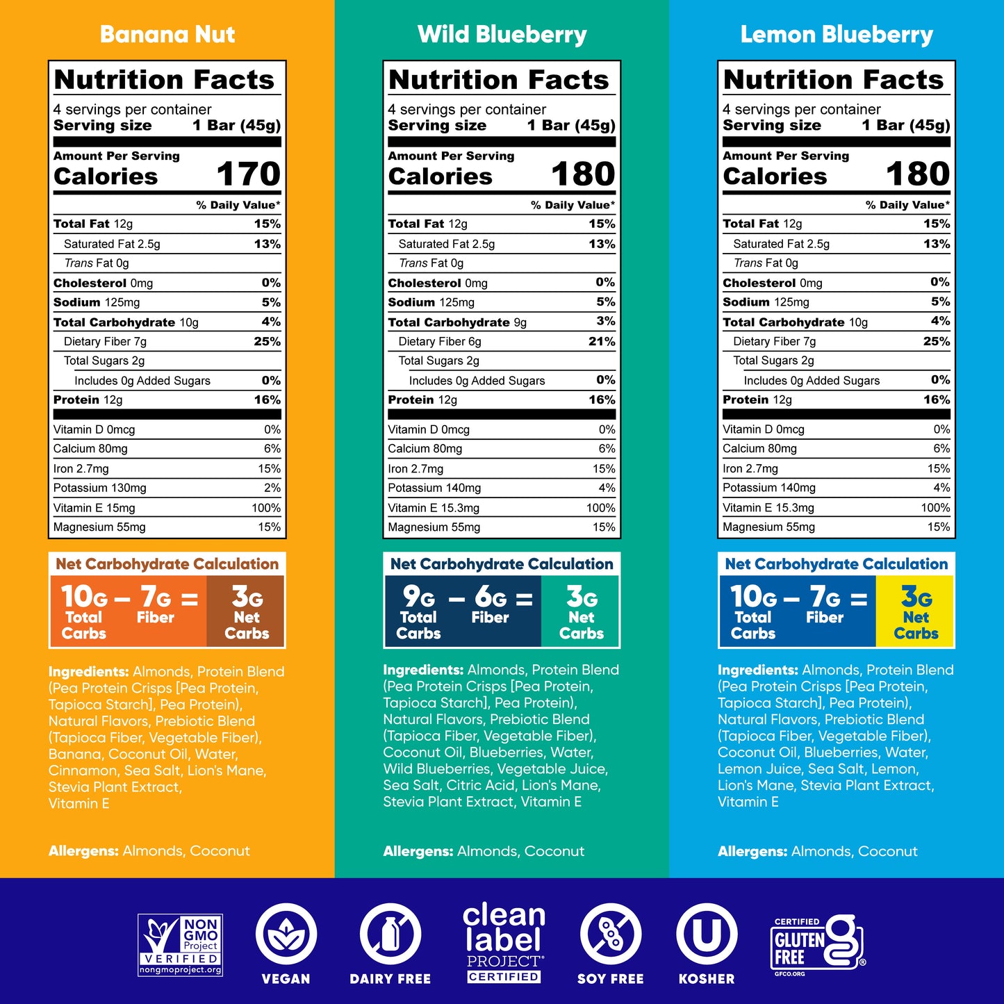 Chocolate Lovers & Fruit Lovers (24 Bars)