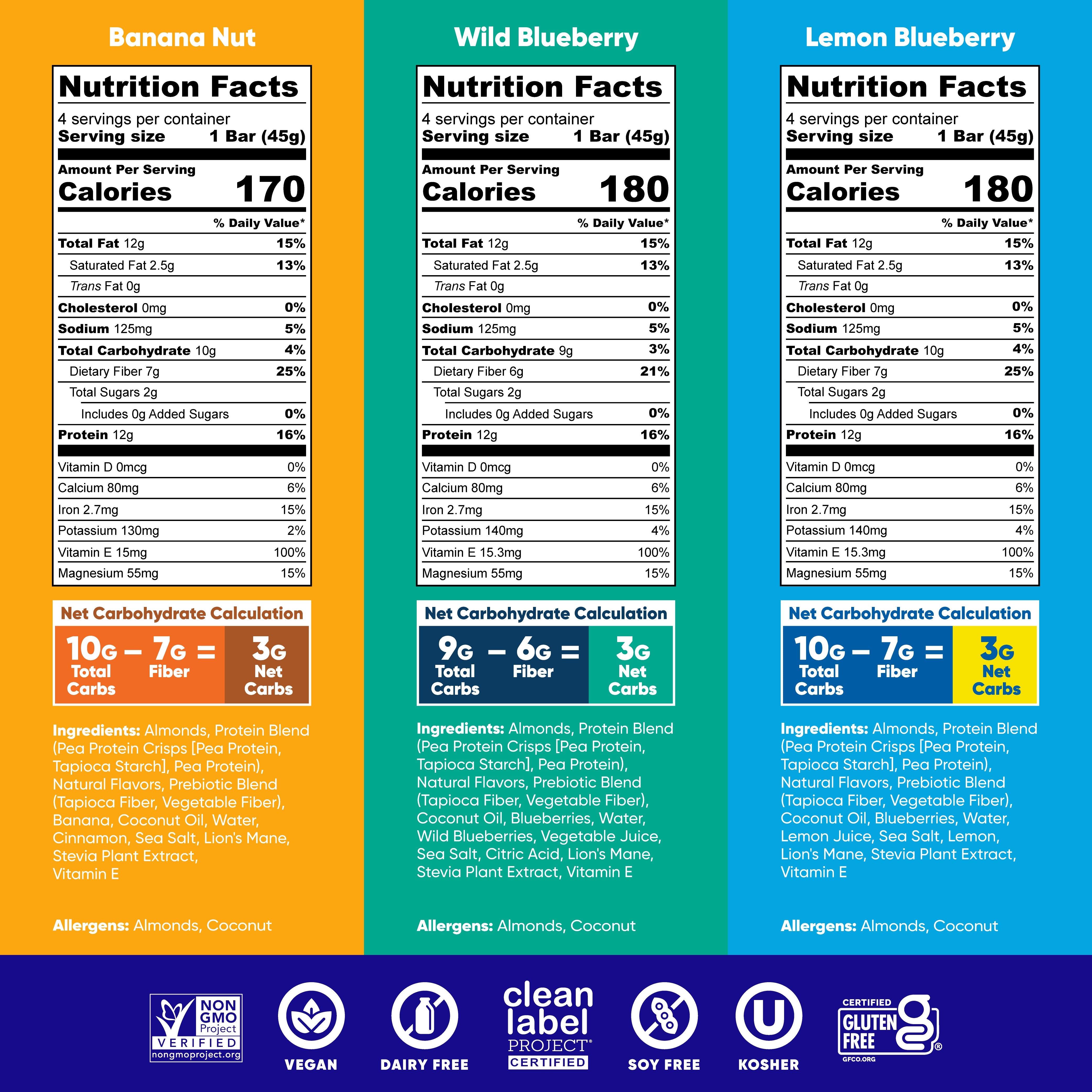 Fruit Lovers Bundle (36 Bars)