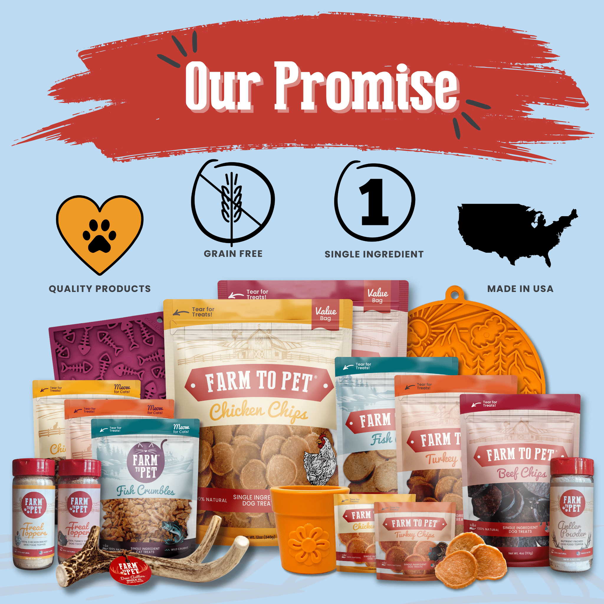 Chicago Chicken Chips for Dogs | Dog Treats To Celebrate Our Hometown