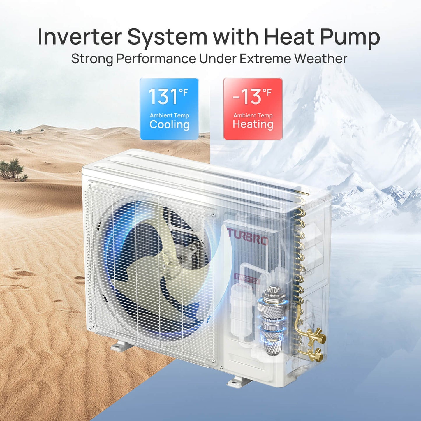 Greenland 18,000 BTU Single Zone Mini Split AC (R454B)
