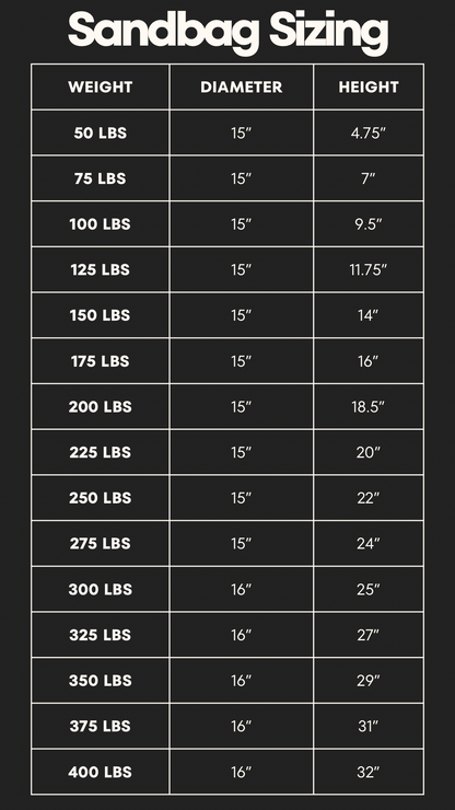 Strongman Sandbag
