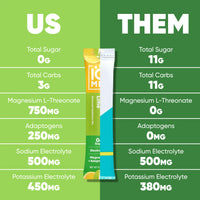IQMIX Original Variety (20 Sticks)