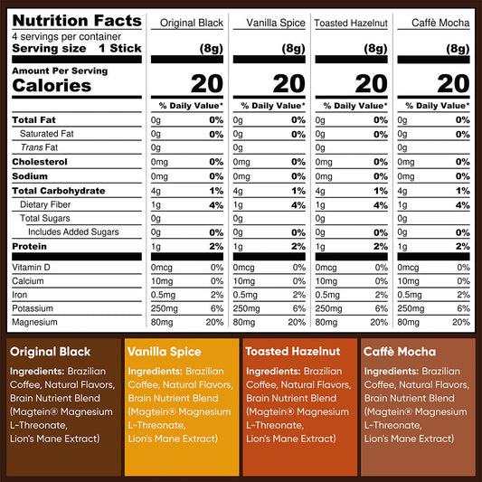 IQJOE Original Variety (16 Sticks)