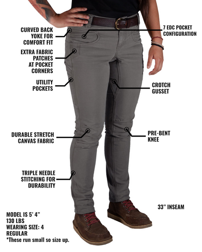 Kestral Women's Pant - Pavement