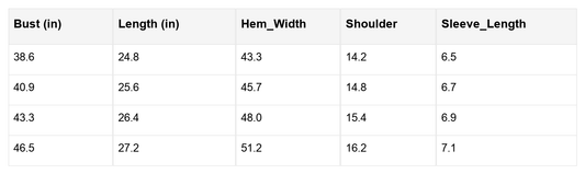 Andie Trim Flutter Sleeve Blouse