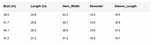 Micah Sleeve Contrast Patchwork Blouse