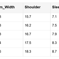 Sloane Patched Graphic T Shirt