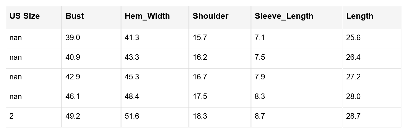 Sloane Patched Graphic T Shirt