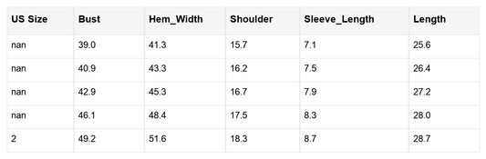 Sloane Patched Graphic T Shirt