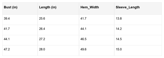 Kyra Short Sleeve T Shirt