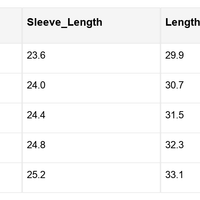 Everly Rounded Hem Plaid Shacket