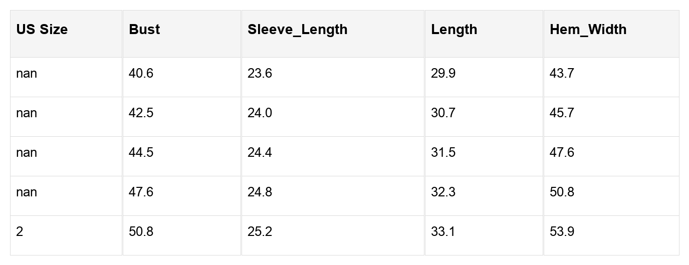 Everly Rounded Hem Plaid Shacket