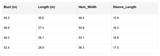 Rebekah Collar Short Sleeve Shirt