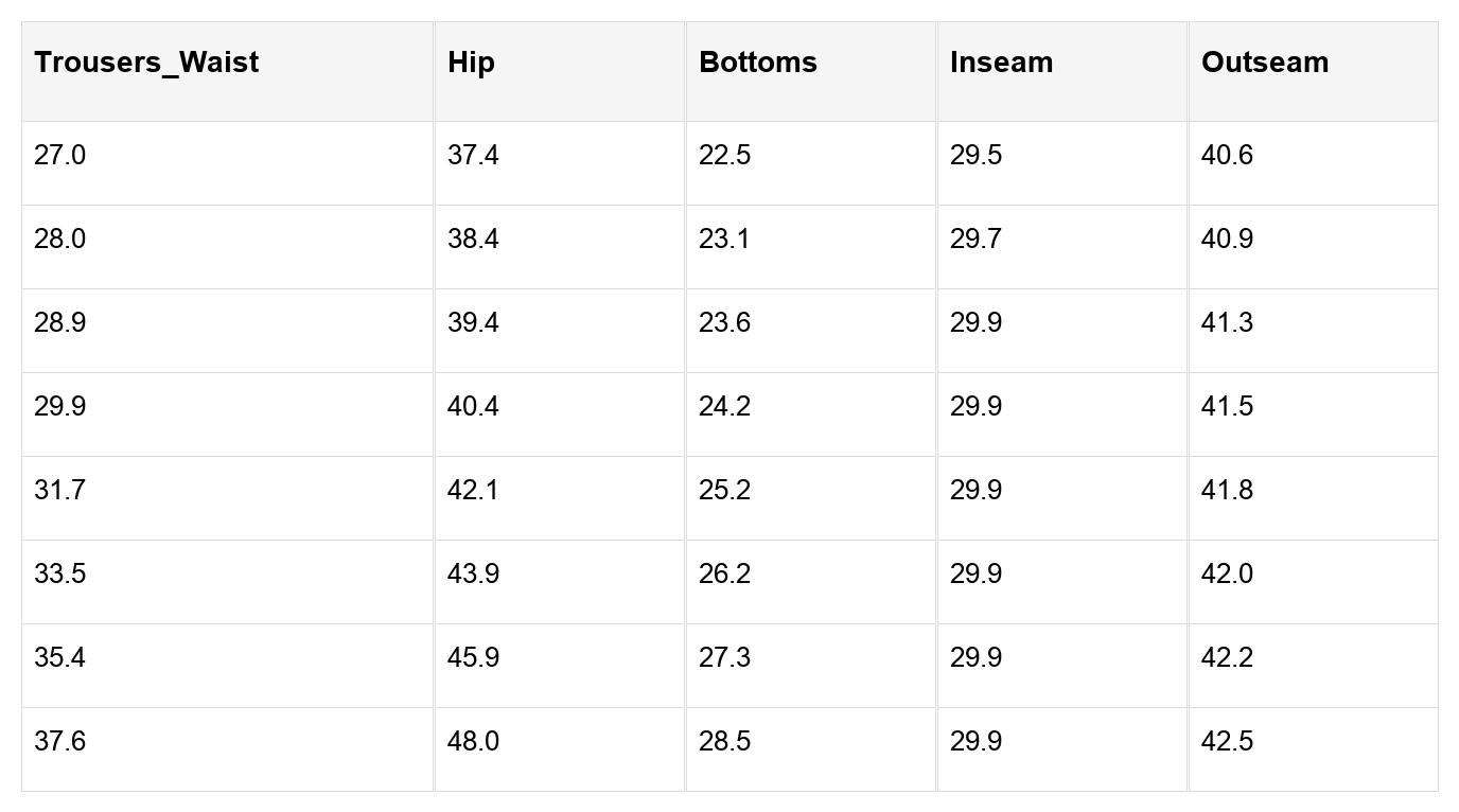 Stella Waist Wide Leg Jeans