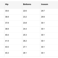 Amaya High Rise Loose Jeans