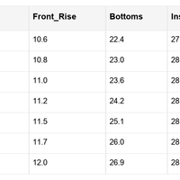 Giuliana Leg High Waist Jeans