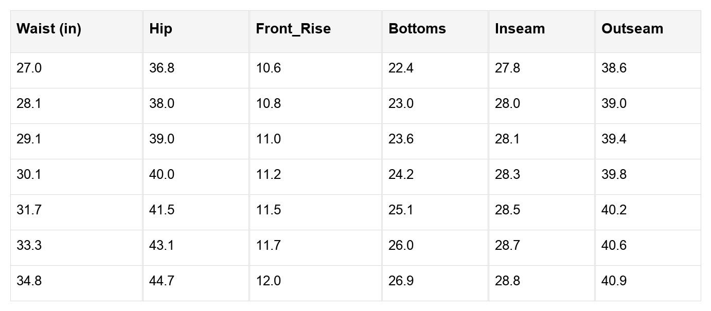 Giuliana Leg High Waist Jeans