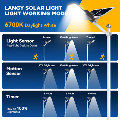1400W solar street light with pole -30,000lumens