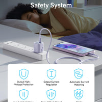 Anker Charger (25W, Compact)