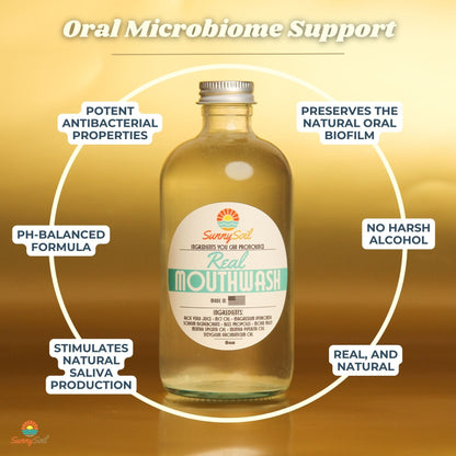 REAL Mouthwash (8oz)