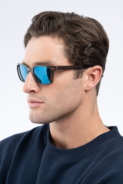 Muir Sunglasses