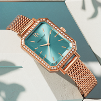 Icon - Rose Gold Turqoise