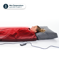 Echelon Professional-Grade Sauna Blanket