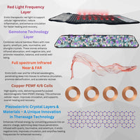 TheraPro - PEMF/Infrared/Red Light Pad (Regular)