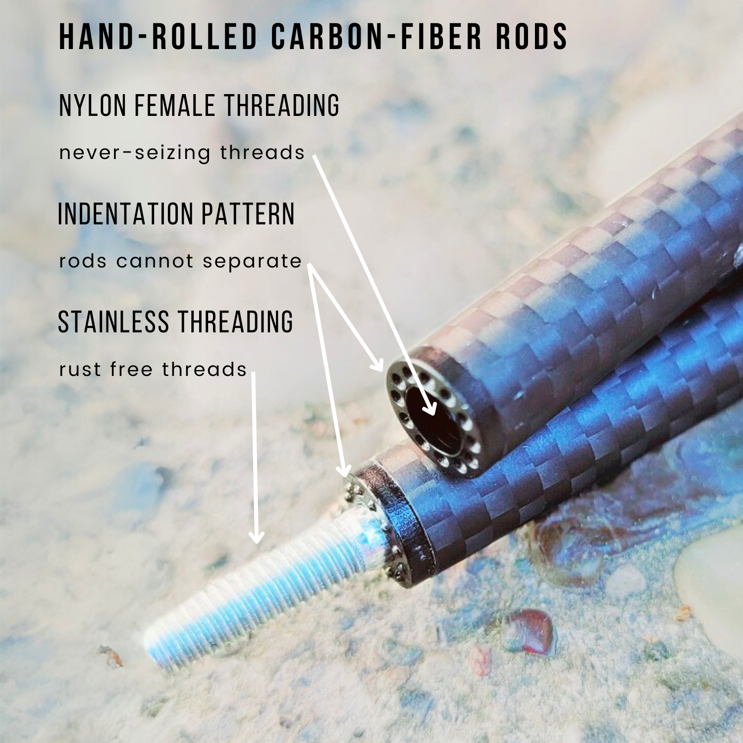 Animator V2 for Avian X Right-Side