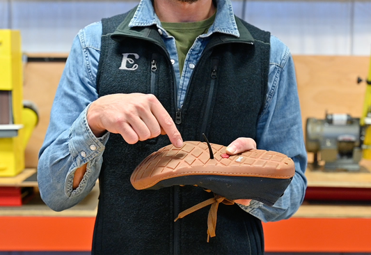 iON SYNC® DIY Earthing Shoe Kit