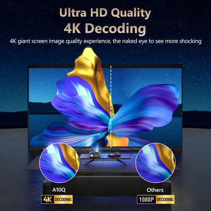 Auto Focus Native Resolution 1080P Projector for Movies Android Wifi 6 Full HD 4K Home Theater 16000LM Daylight Video Projectors