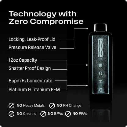 ECHO Flask Hydrogen Water Bottle