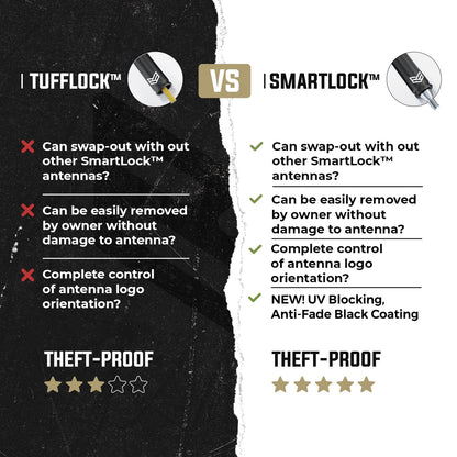 SMARTLOCK™ SHORT FLEXIBLE ANTENNA 8 INCH FOR DODGE RAM (NEW!)