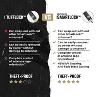 CHEVY & GMC RONIN SMARTLOCK™ SHORT FLEXIBLE ANTENNA 8 INCH (NEW!)