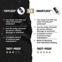 SMARTLOCK™ SHORT FLEXIBLE ANTENNA FOR DODGE RAM 12 INCH (NEW!)