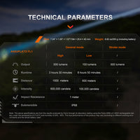 Fenix TK30R Tactical White Laser Rechargeable Flashlight