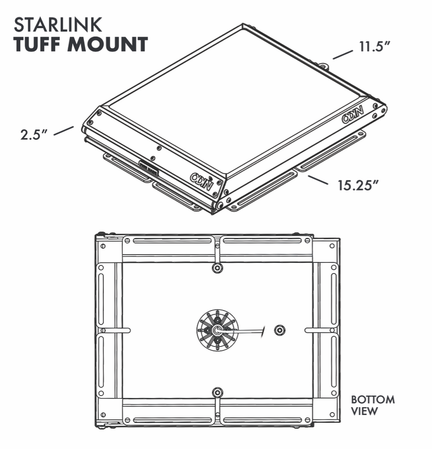 Starlink Mini Tuff Mount