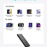 Anker <b>313</b> Power Bank (PowerCore 10K)