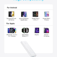 Anker <b>313</b> Power Bank (PowerCore 10K)