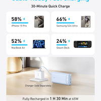 Anker Power Bank (20K, 87W, Built-In USB-C Cable)