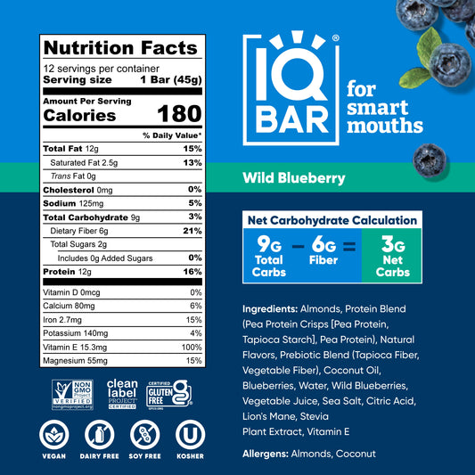 Wild Blueberry (12 Bars)