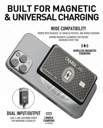 Wireless Magnetic Portable Charger